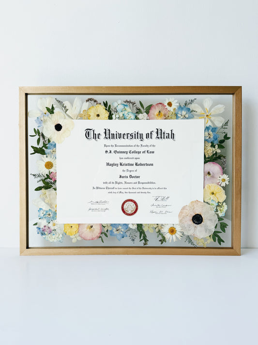 Diploma Or Certificate Frame